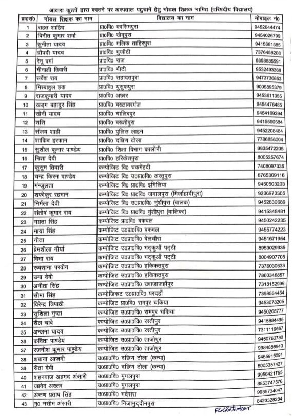 यूपी के मऊ में ‘कुत्ता प्रभारी’ बनाए गए नोडल शिक्षक, शिक्षा व्यवस्था पर उठे गंभीर सवाल